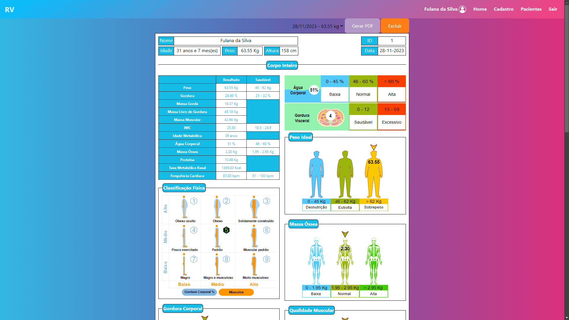 Imagem do Sistema e Bioimpedância